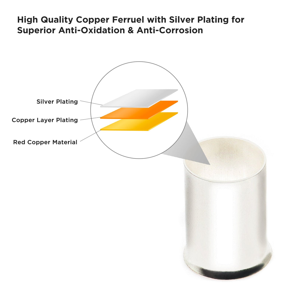 Recoil WF012 FERRULES & HEAT SHRINK TUBING KITS1/0 AWG wire ferrules (12pcs) 6 pieces