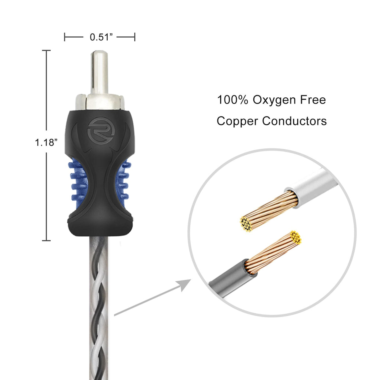 Recoil RCI212 RCA Audio Cable 2-Channel 3.6m