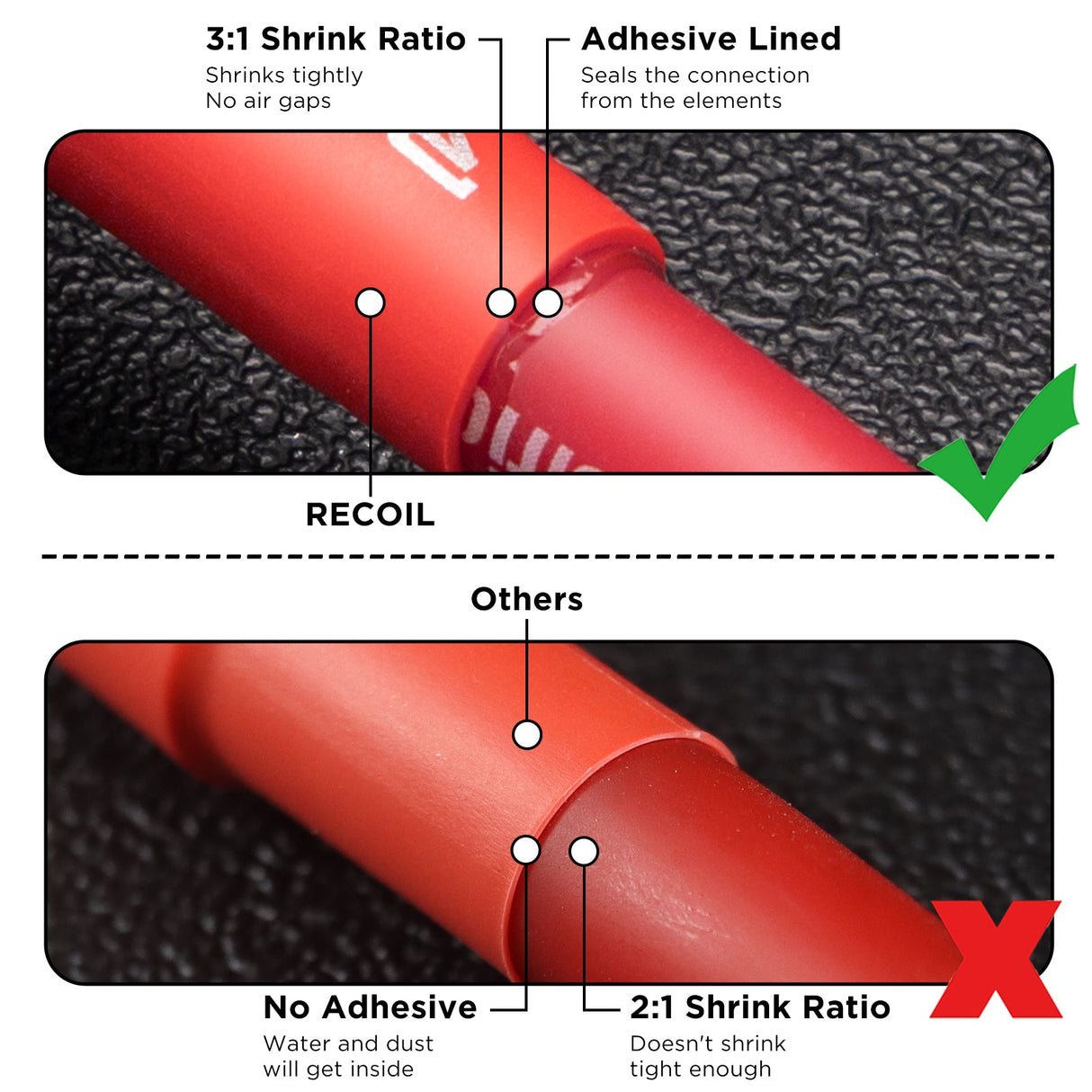 Recoil 0HSK20 Waterproof Heat Shrink Tubing Assortment Kit 1/0 AWG