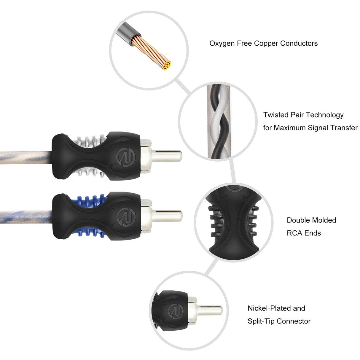 Recoil RCI23 RCA Audio Cable 2-Channel 0.9m