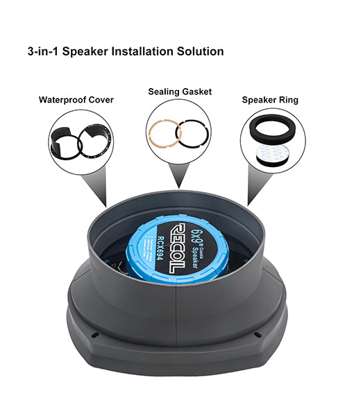 Recoil SPB69 6X9inch� Car Speaker Baffle Kits Foldable Silicone with Egg Crate Foam 2pcs
