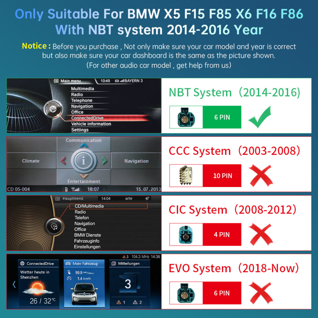BMW X5 X6 With NBT System Linux 10.25" Wireless CarPlay & Android Auto Replacement Screen