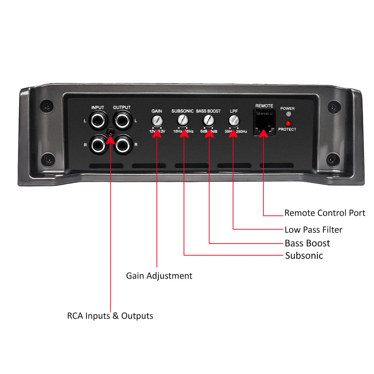 Recoil RED1200.1 Car Amplifier 2500 Watts Max Class-D Car Audio Mono-block Amp