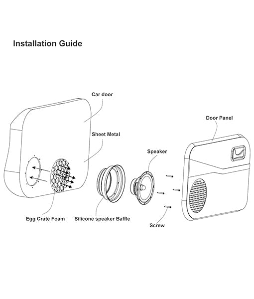 Recoil SPB69 6X9inch� Car Speaker Baffle Kits Foldable Silicone with Egg Crate Foam 2pcs