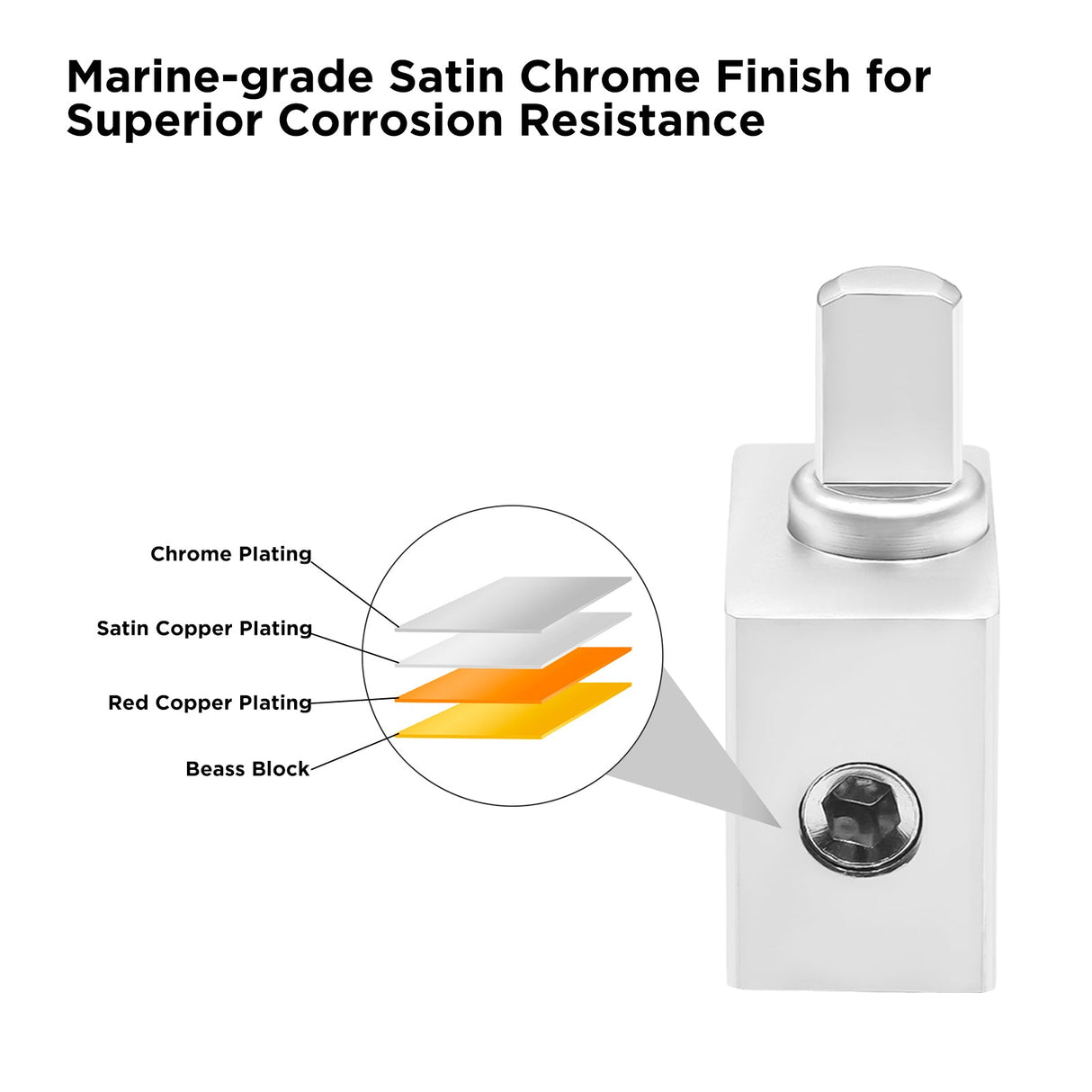 Recoil WRD00 DUAL 1/0 AWG TO 1/0 AWG WIRE REDUCERS Dual 1/0 AWG to 1/0 AWG wire adaptor
