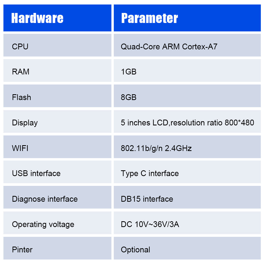 Heavy Duty Truck Scan Tool ANCEL HD3200 All System 12V/24V 2in1 Cars and Trucks