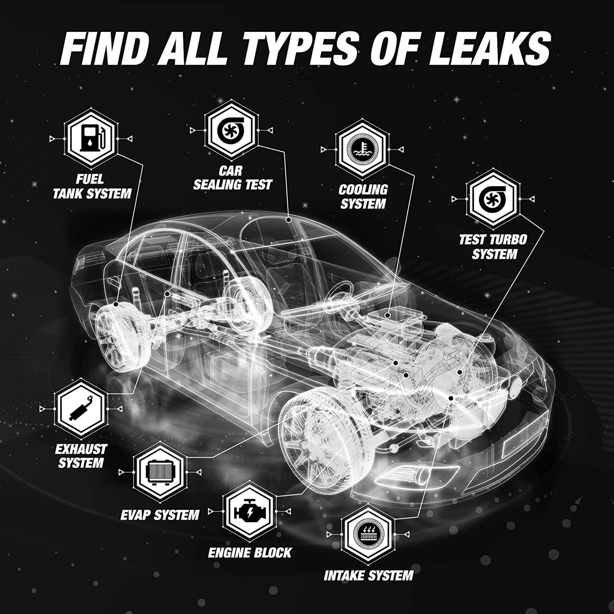 Automotive Leak Detector Smoke Machine Ancel S100 12V Car Vacuum Smoke Tester