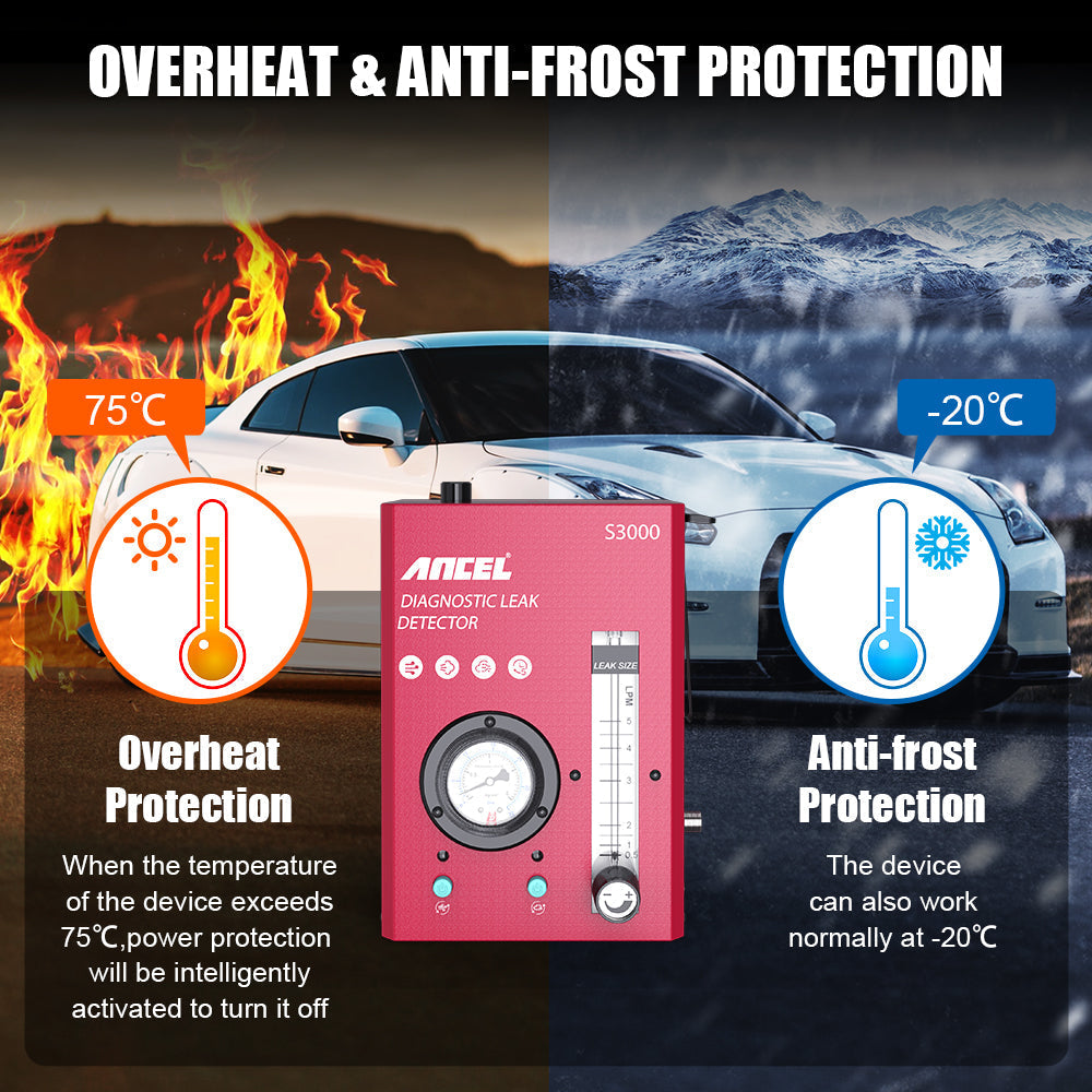 Ancel_S3000_Leakage_Detector__18__SOO292C0YOPQ.jpg