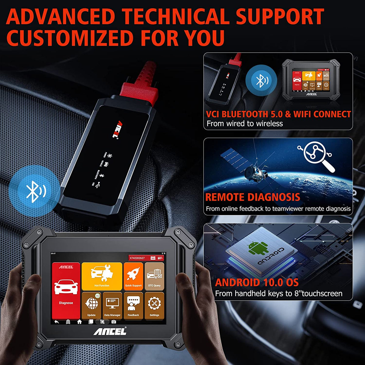 Bi-directional Scan Tool Ancel V6 PRO 25 Service Functions Bluetooth