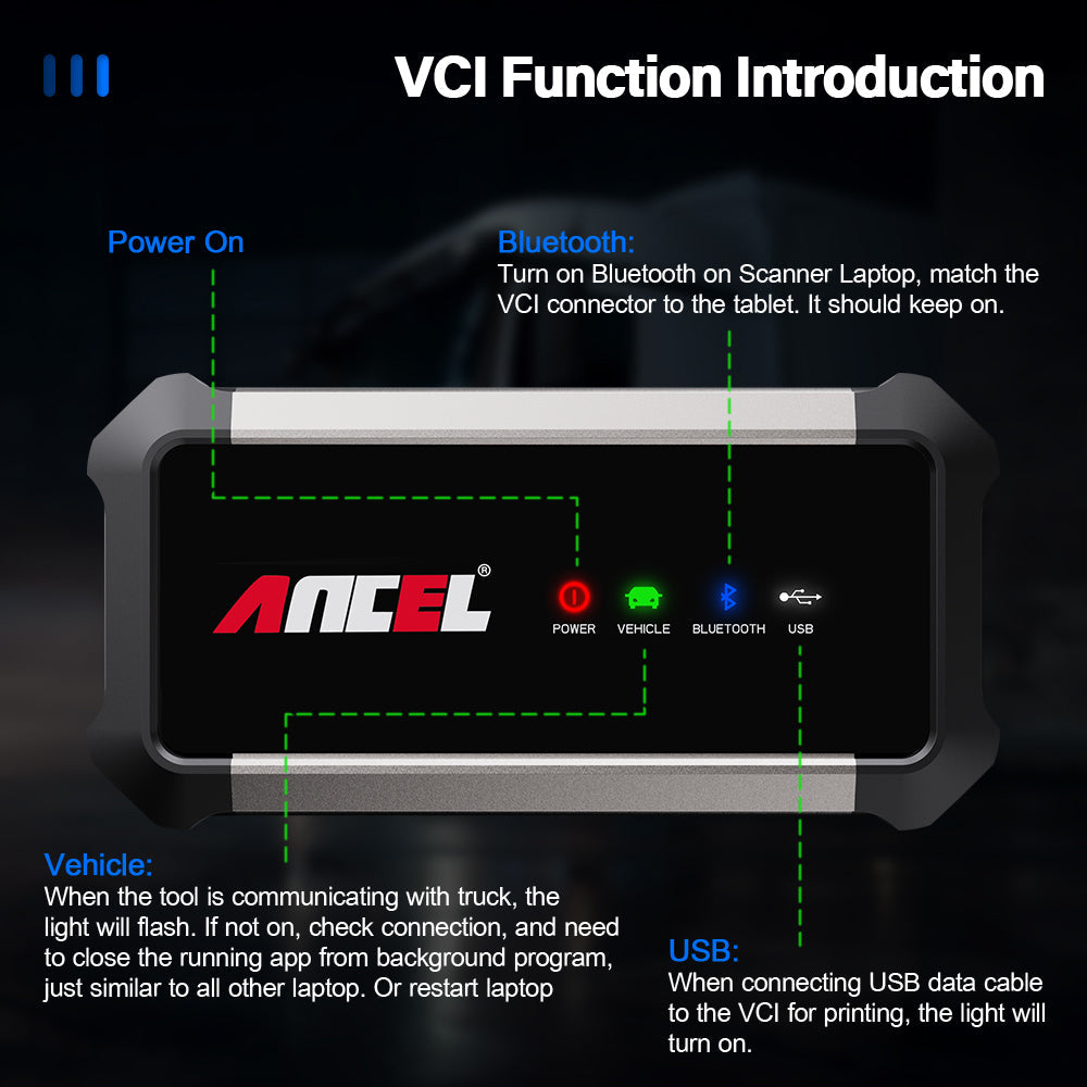Heavy Duty Truck Diagnostic Scanner Ancel X7 HD Full System 12V 24V