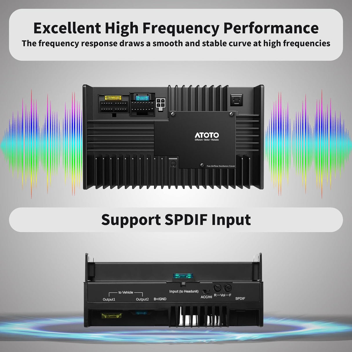Car Audio Amplifier ATOTO CA-AEC02 4CH Class A/B 392W Max