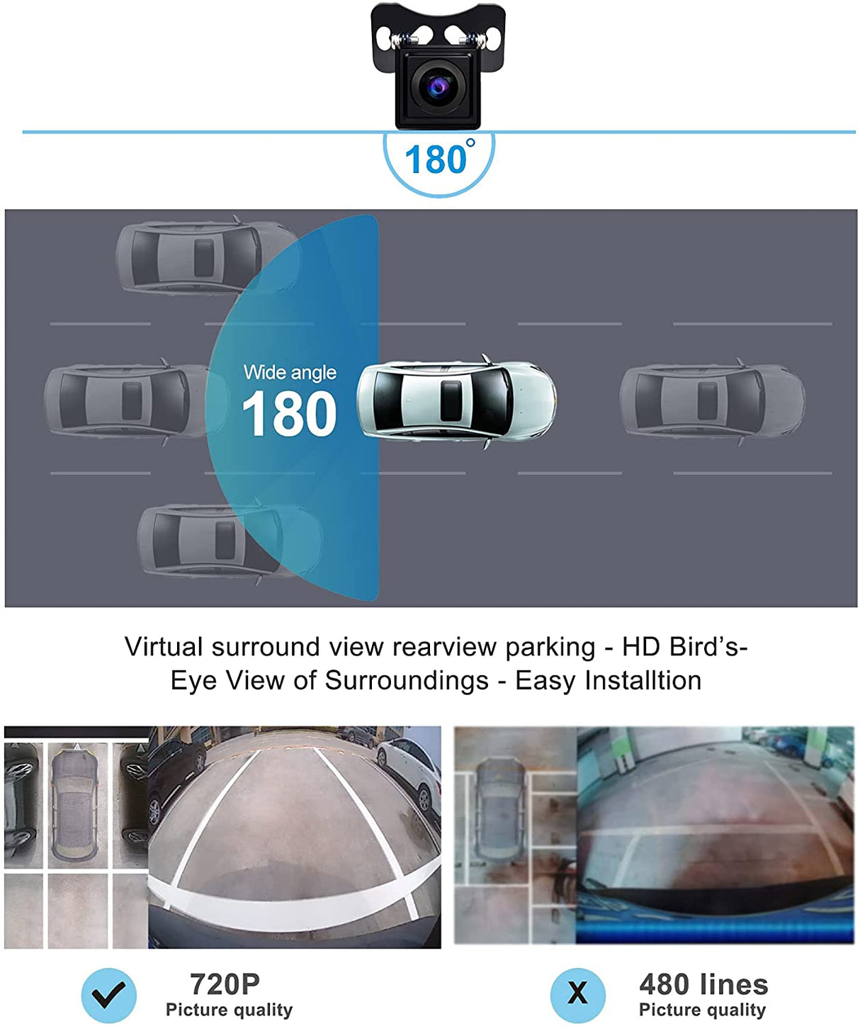 ATOTO Wide Angle Reverse Camera Night Vision Virtual Surround-View