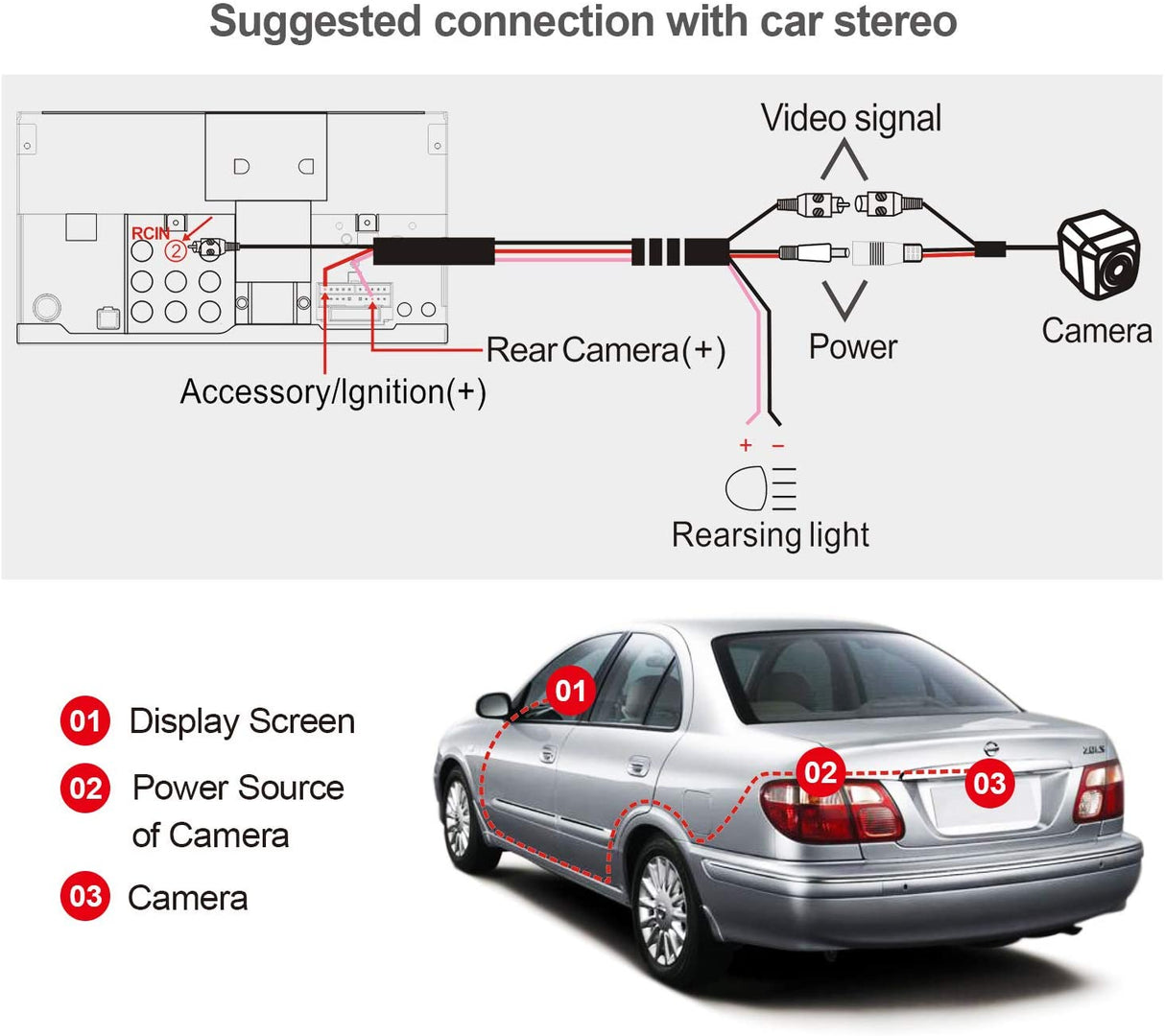 ATOTO Rear View Camera With Live Rearview Function