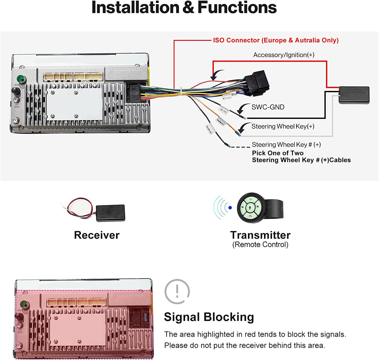 Atoto Wireless Remote Control For Atoto And Other Brands ATOTO AC-44F8