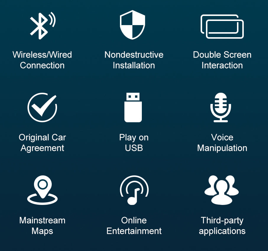 Wireless CarPlay Android Auto Decoder For Audi Q3 2014-2018 & A1 2013-2018 RMC System