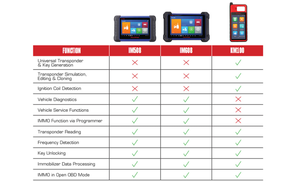 Key Programmer Autel KM100E Universal Key Generator Immobilizer Programmer