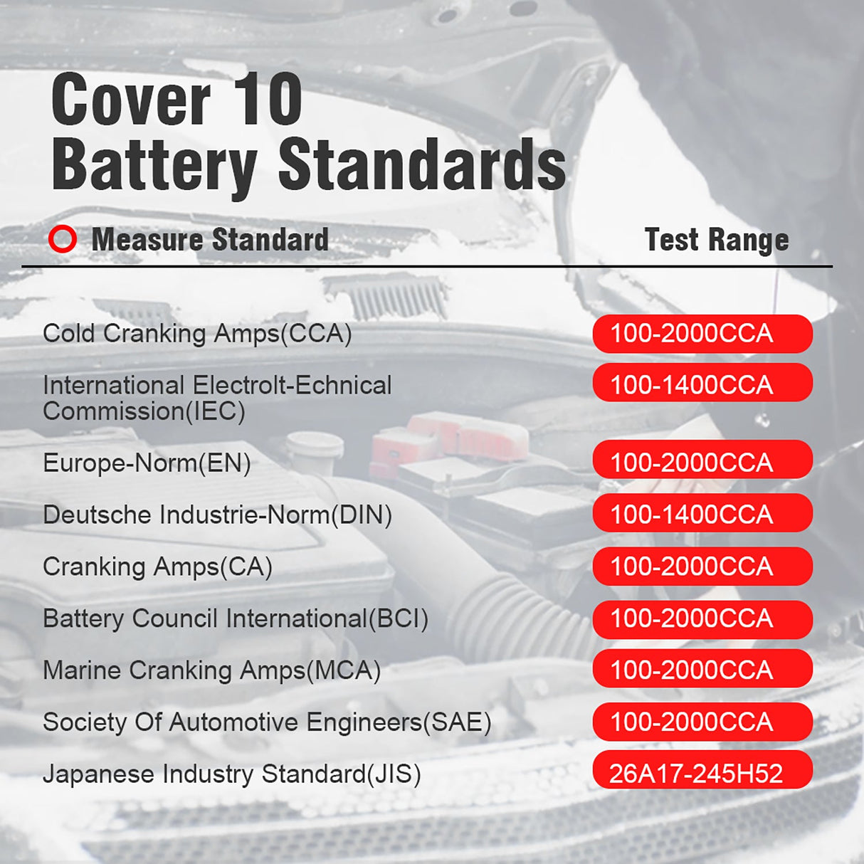 Professional Battery Tester Konnwei KW720 6V 12V 24V W/Printer 100-2000CCA