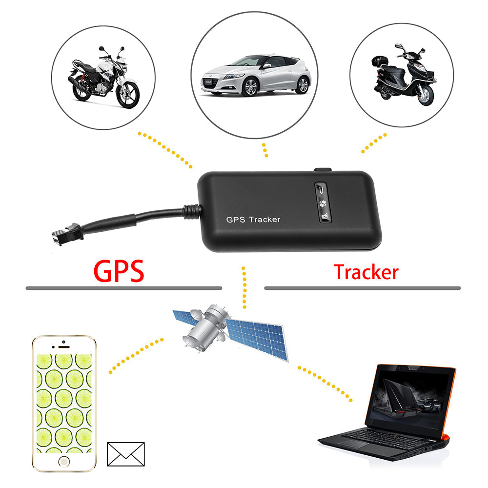 Car Truck GPS Tracker Realtime GSM GPRS GPS Locator