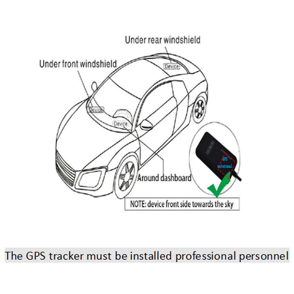 Car Truck GPS Tracker Realtime GSM GPRS GPS Locator