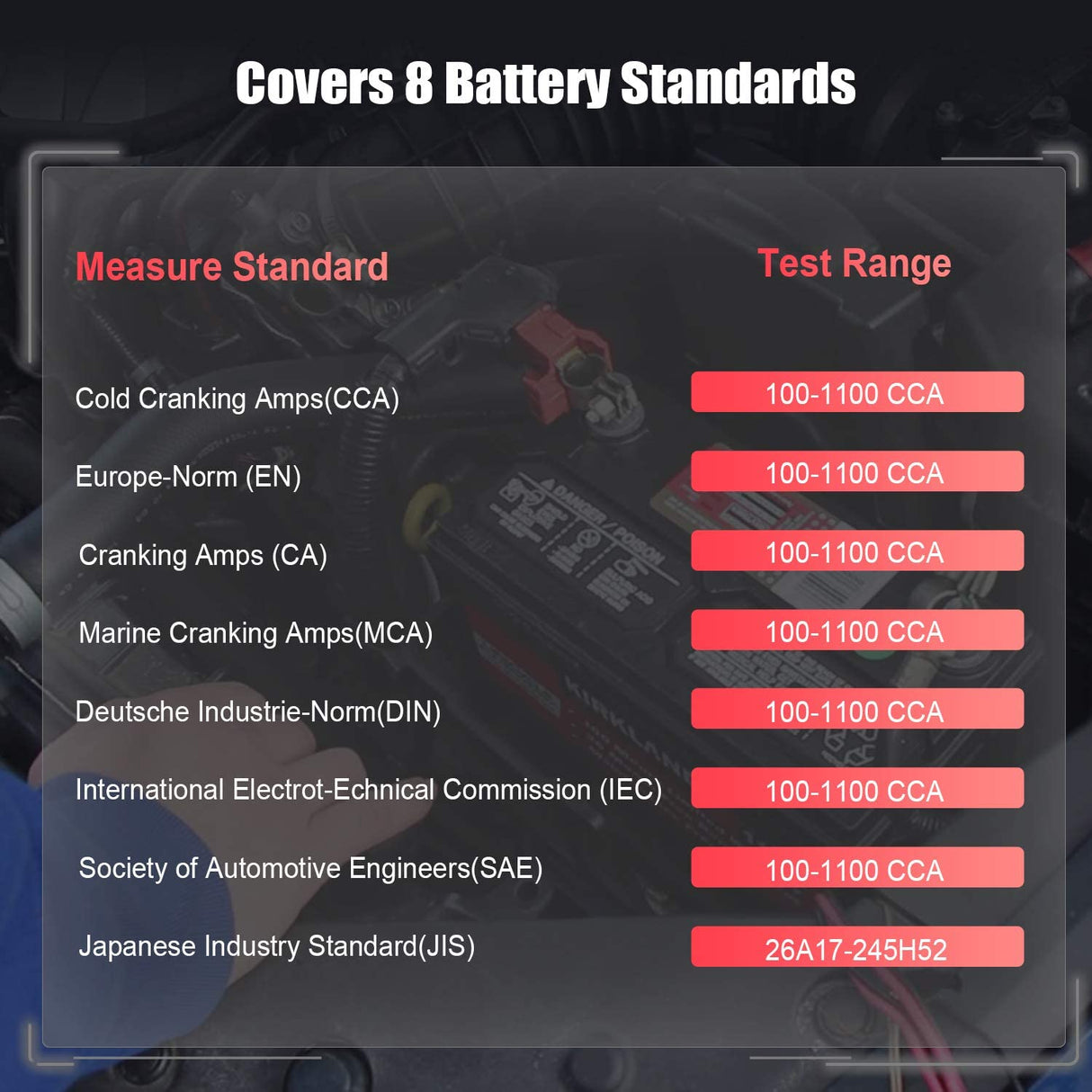Foxwell BT100 PRO 6V 12V Car Battery Health Analyzer Diagnostic Tool