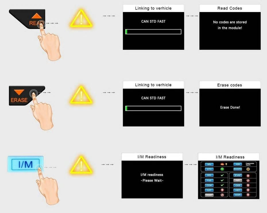 Foxwell NT301 OBD OBD2 Scanner Car Engine Diagnostic Code Reader