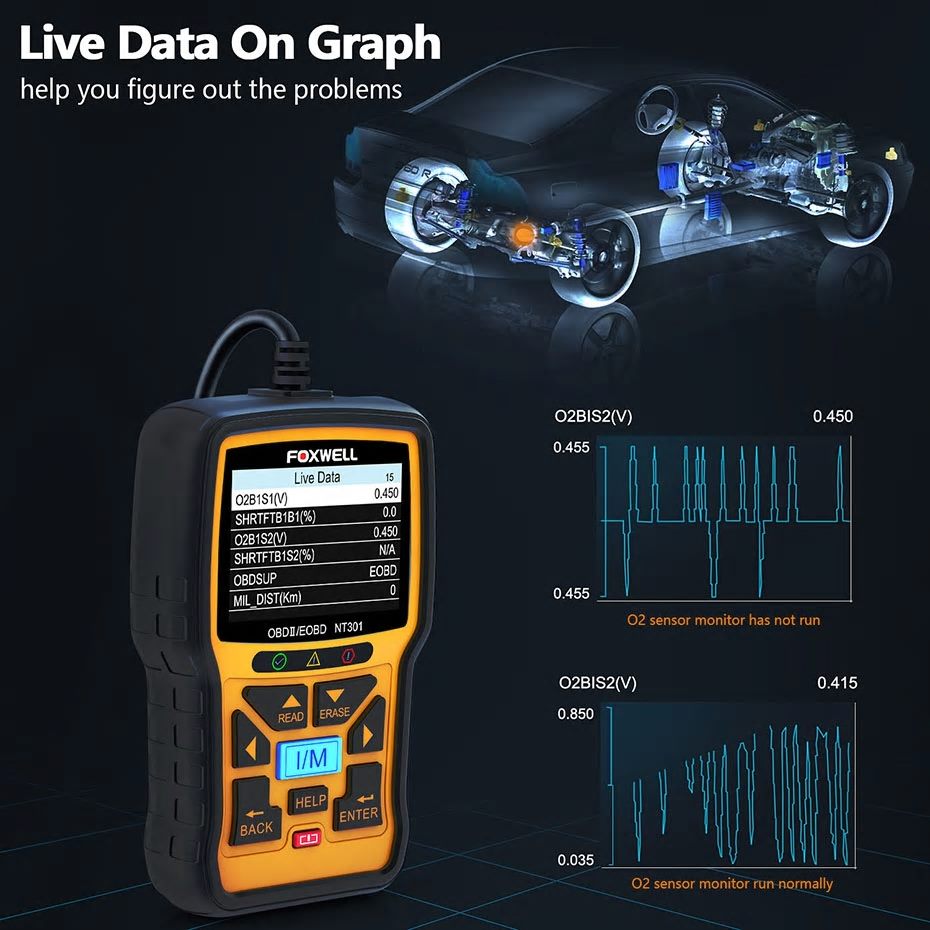 Foxwell NT301 OBD OBD2 Scanner Car Engine Diagnostic Code Reader