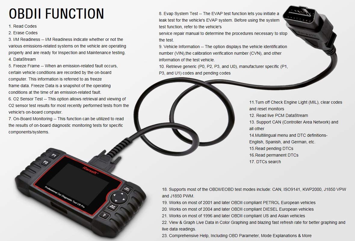 iCarsoft CR PRO Diagnostic Tool All Makes All Systems OBD1/OBD2
