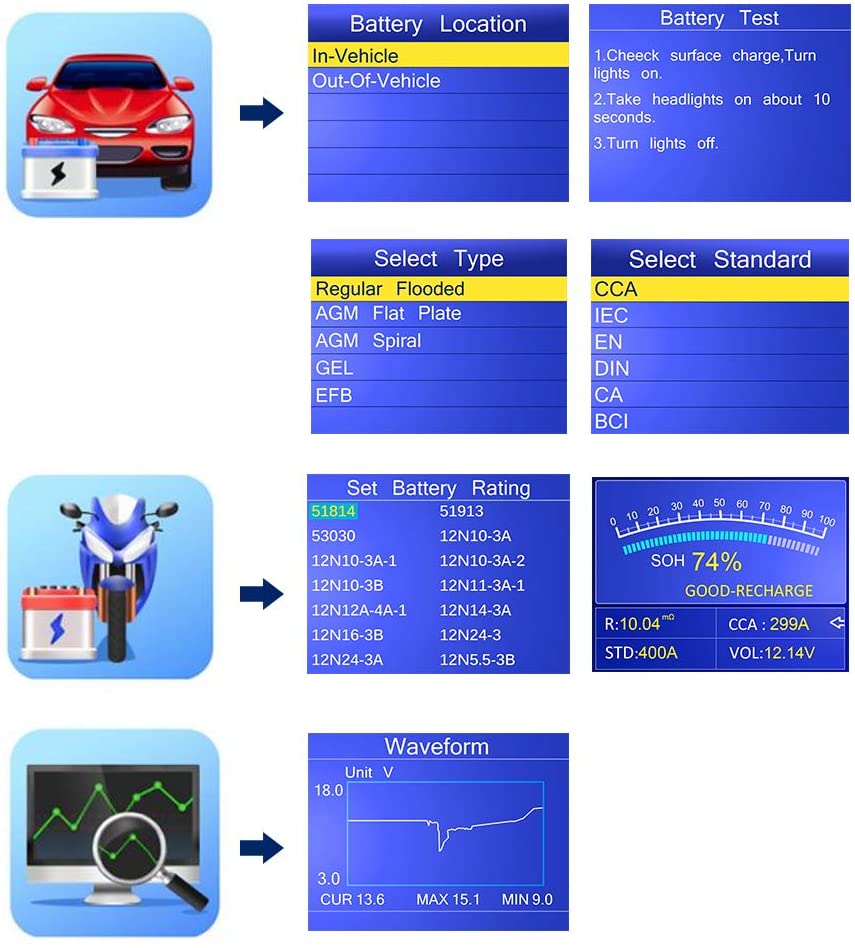 Battery Tester 12V 6V Konnwei KW650 Car Motorcycle Boat Battery System Analyzer