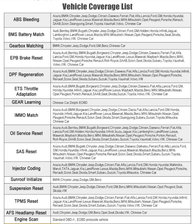 Car Scanner Engine ABS Oil etc. 15+ Special Functions LAUNCH X431 CRP479 OBD2