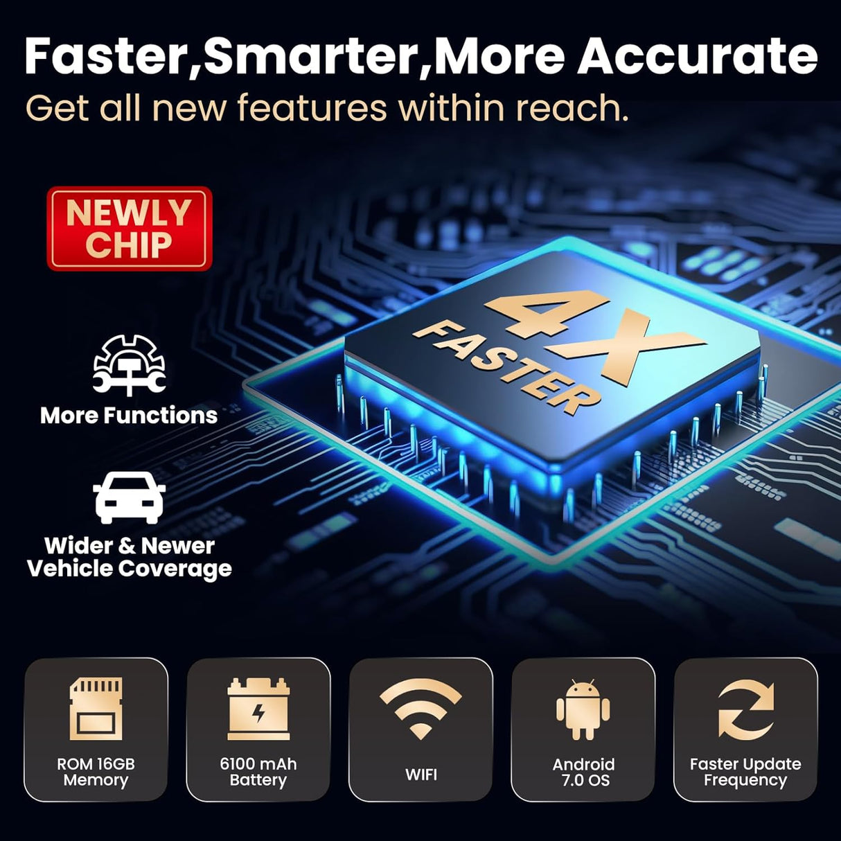 LAUNCH CRP123X V3.0 2026 Version OBD2 Car Scanner 7 Service Functions