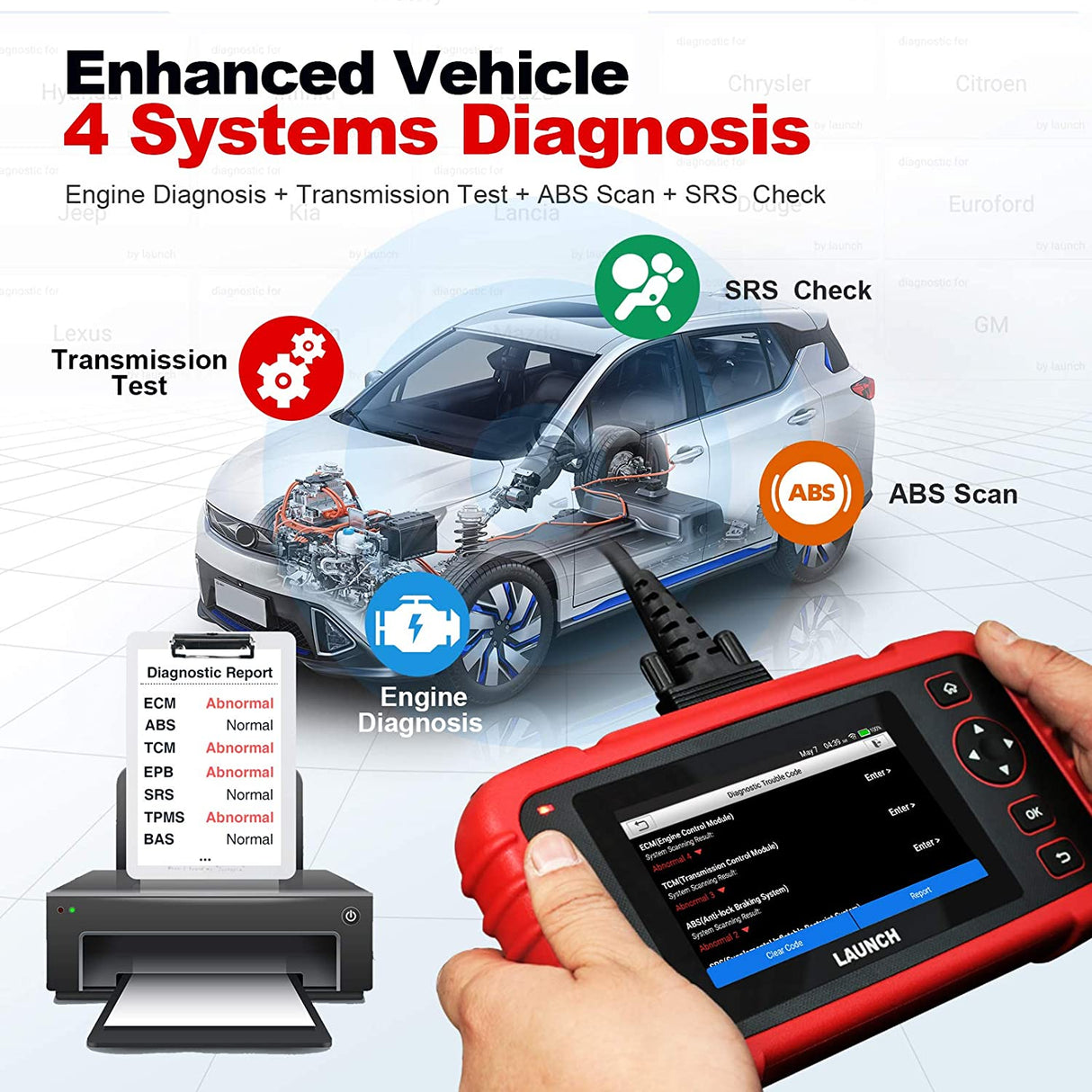 Car Scan Tool Launch CRP129X V3.0 2026 OBDII Engine Transmission ABS SRS Oil/EPB/SAS/
