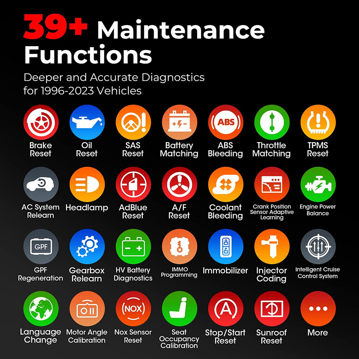 LAUNCH X431 IMMO Plus With X-PROG 3 Key Fob Programming Diagnostic Tool 39+ Service Functions