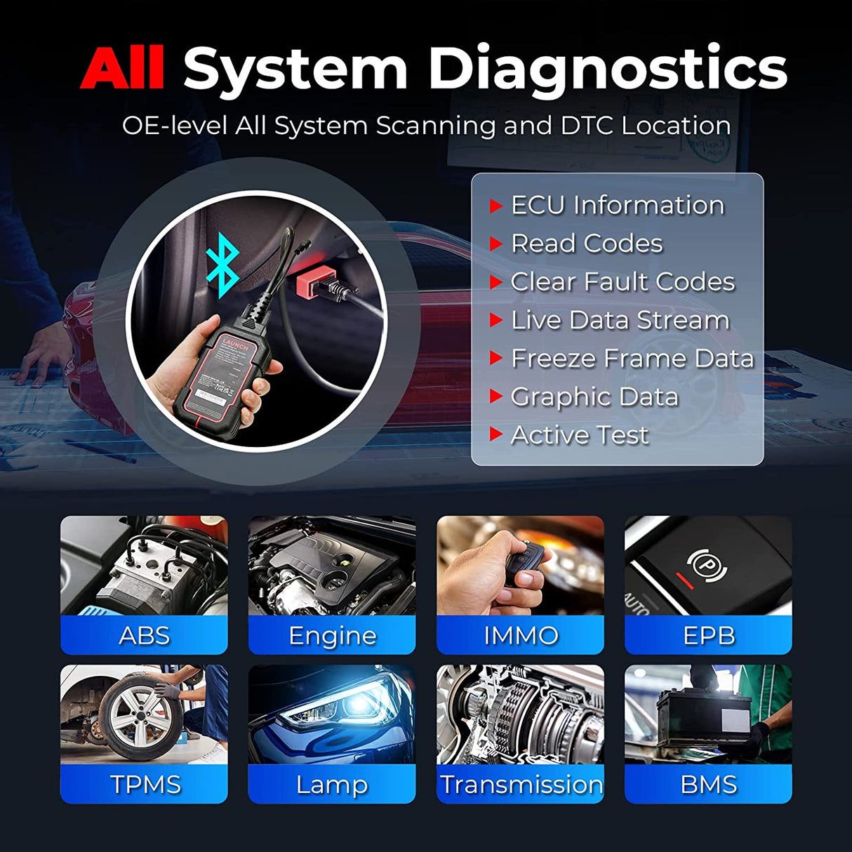LAUNCH X431 IMMO Plus With X-PROG 3 Key Fob Programming Diagnostic Tool 39+ Service Functions