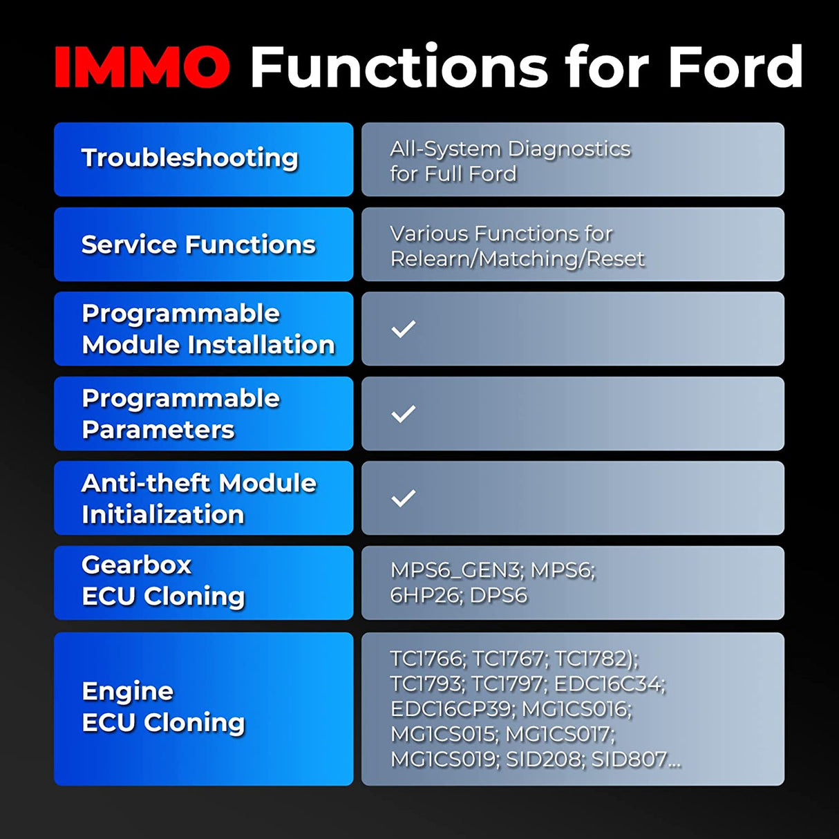 LAUNCH X431 IMMO Plus With X-PROG 3 Key Fob Programming Diagnostic Tool 39+ Service Functions