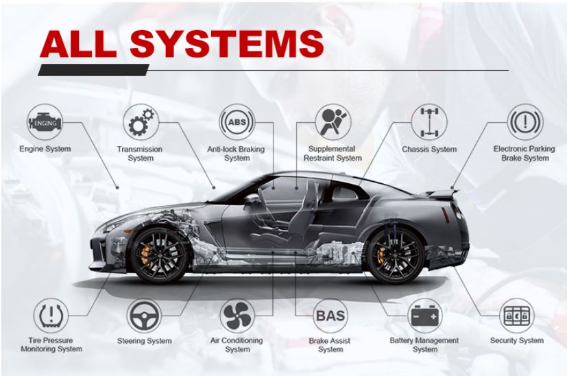 Professional Car Scan Tool Launch Pros Mini V3.0 2021 Model All Systems Scan