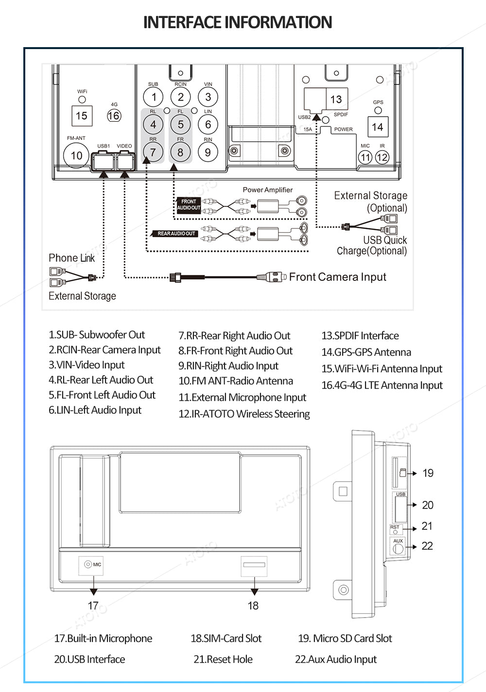 ATOTO Car Stereo S8 Premium 10inch Carplay & Android Auto 3G+32G