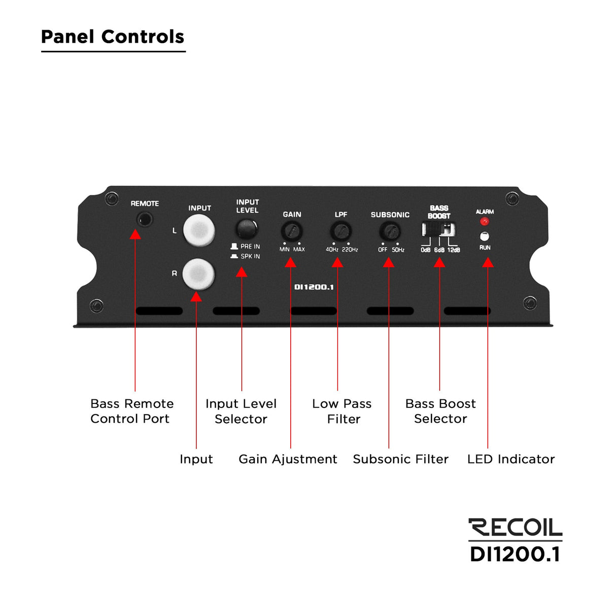 RecoilDI1200.1Class-DCarMono-blockSubwooferAmplifier2400WMax24Ohm_3.jpg