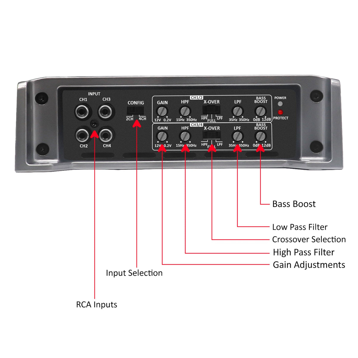 Recoil REA600.4 Car Amplifier 1040W Max Full-Range Class A/B 4-Channel