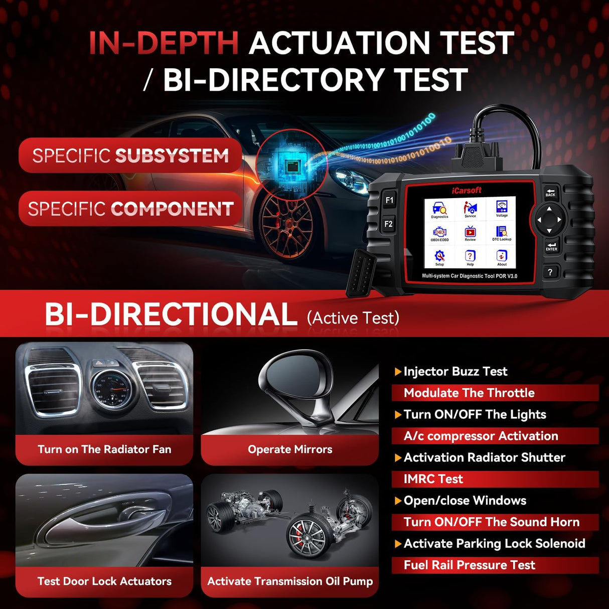 Bidirectional Diagnostic Tool for Porsche iCarsoft POR V3.0 2025 Edition All System OBD2 Scanner