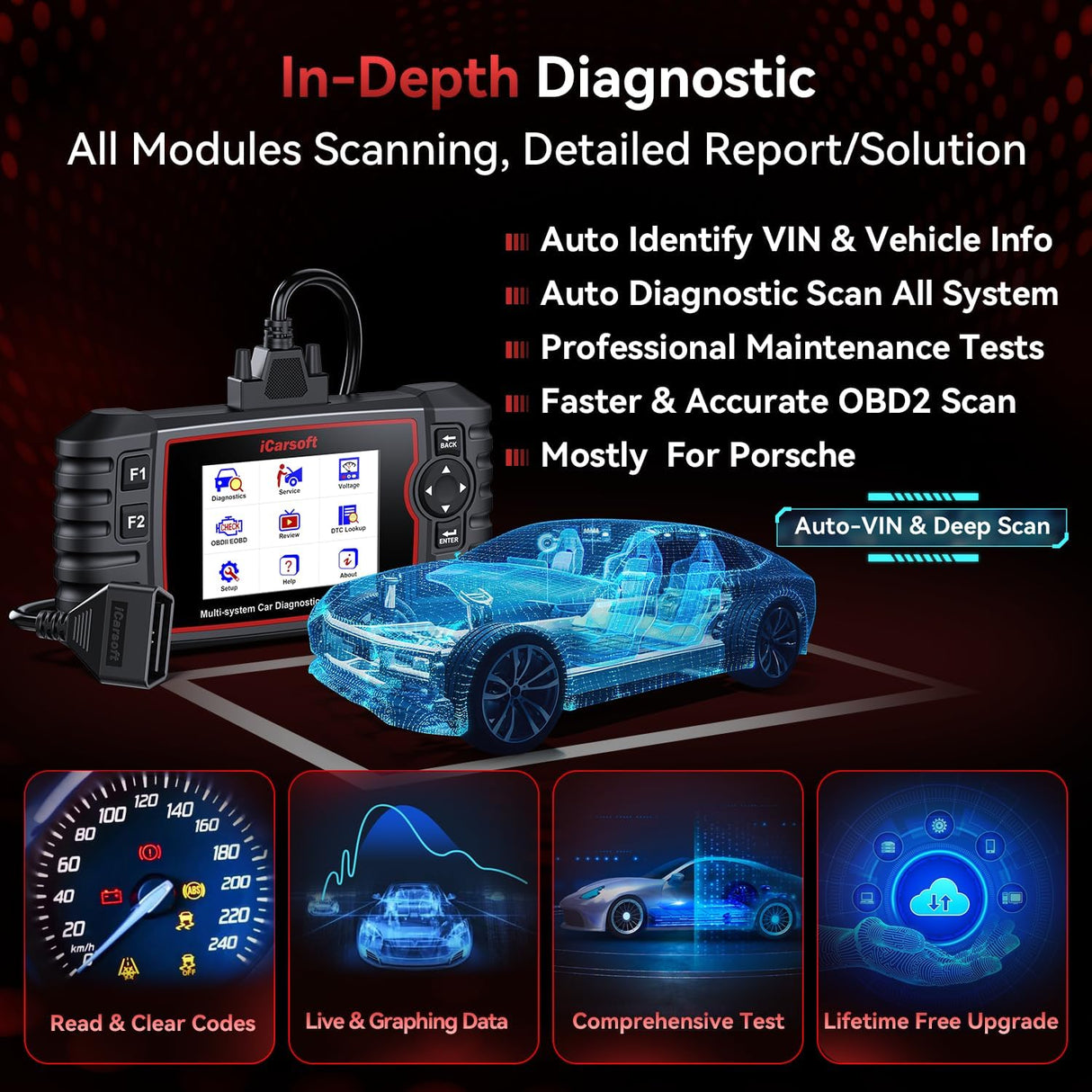Bidirectional Diagnostic Tool for Porsche iCarsoft POR V3.0 2025 Edition All System OBD2 Scanner