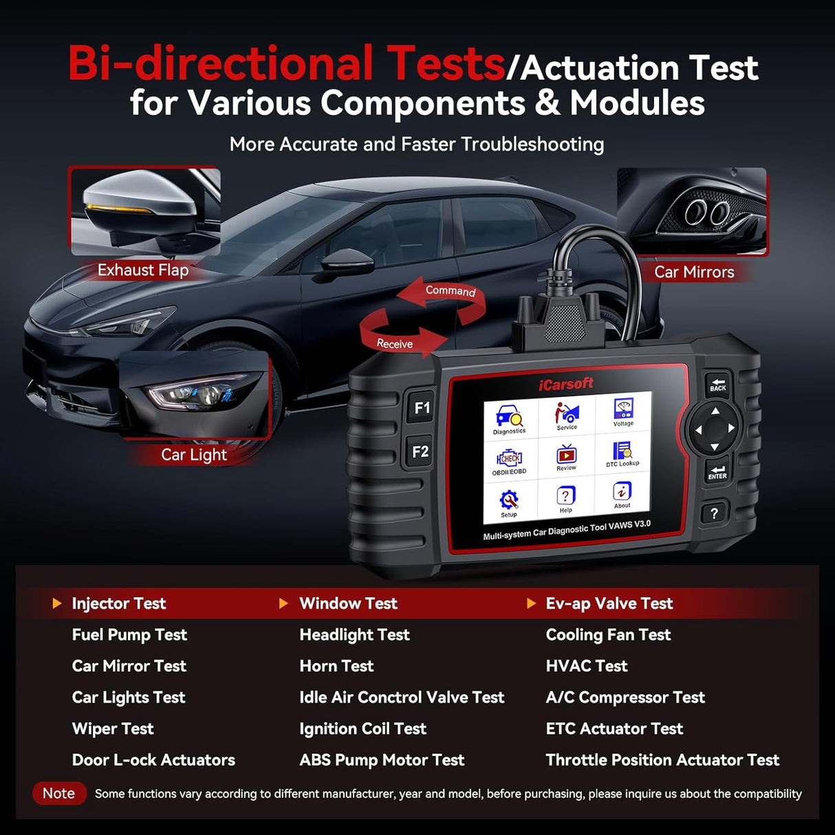 iCarsoft VAWS V3.0 2025 Bidirectional Scan Tool for VW, Audi, Bentley, Seat, Skoda and etc, 42 Special Services Full Systems OBD2 Diagnostic Scanner ECU Coding in-Depth Code Reader