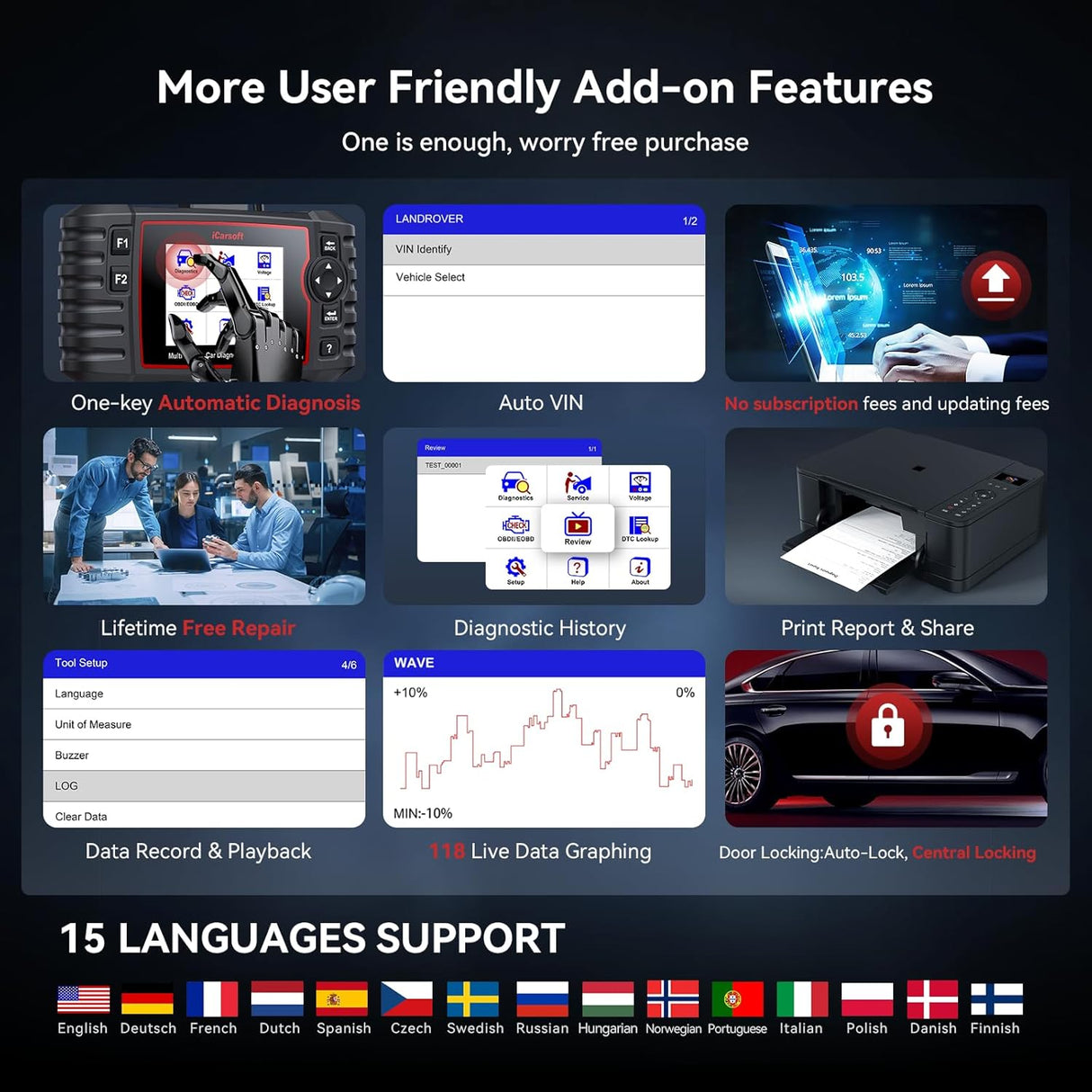 iCarsoft VAWS V3.0 2025 Bidirectional Scan Tool for VW, Audi, Bentley, Seat, Skoda and etc, 42 Special Services Full Systems OBD2 Diagnostic Scanner ECU Coding in-Depth Code Reader