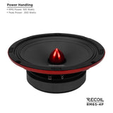 Recoil RM65-4P 6.5-Inch Red Storm Series High-Power Midrange Speaker 125W RMS