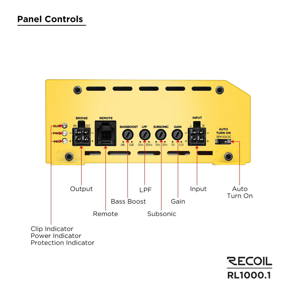 Recoil RL1000.1 Class-D Mono-block Subwoofer Amplifier 1000W RMS