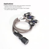 Recoil LC-3 Universal RCA Level Controller Flush Mount