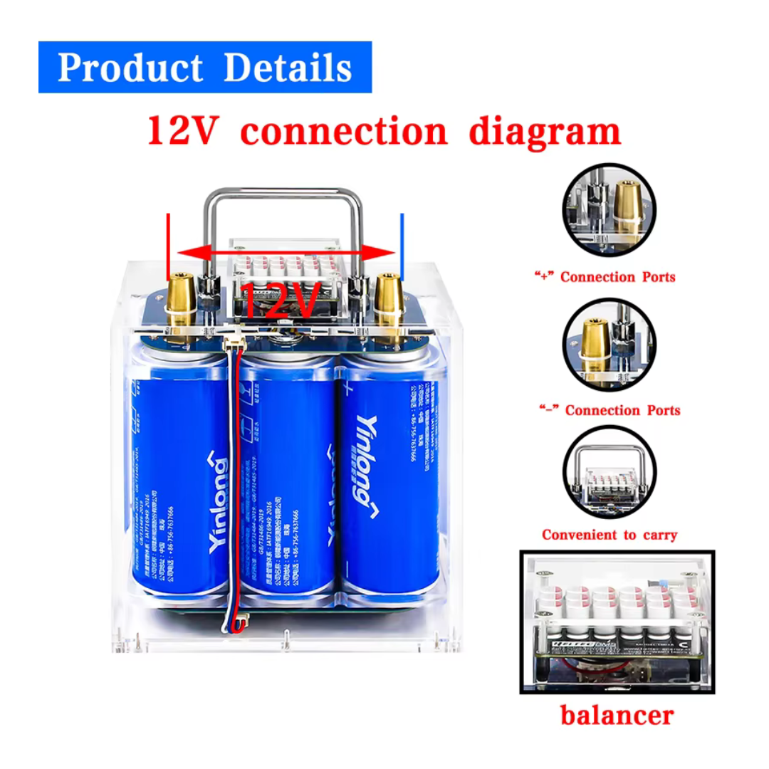 Yinlong 12V 40Ah LTO Battery – Lithium Titanate High-Discharge Power Cell