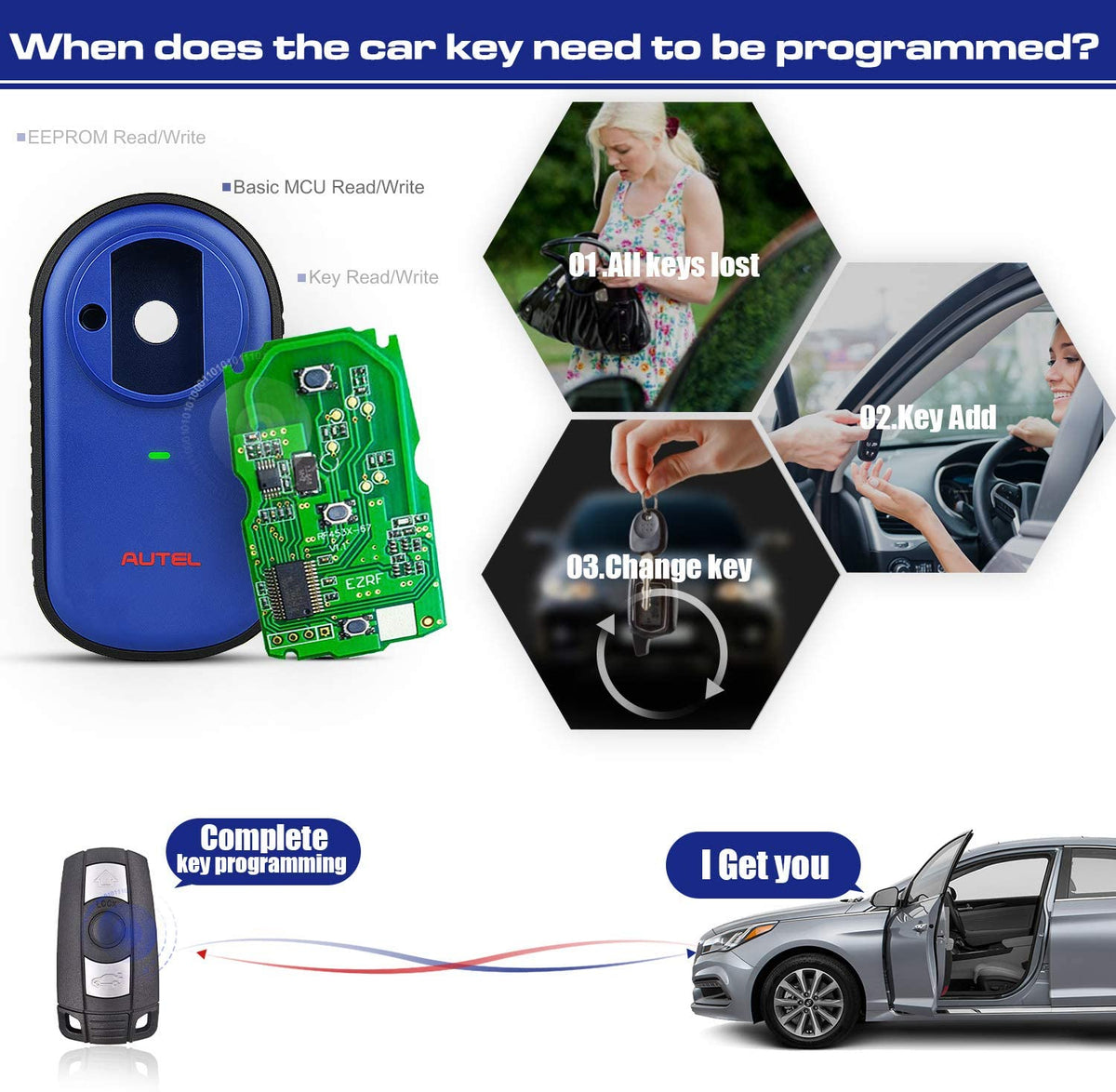 Key Programming Scan Tool Autel MaxiIM IM508 Automotive Key Programming Scan Tool with XP200 Key ...