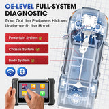 Autel MaxiCOM MK808TS TPMS Scanner With Complete TPMS and Sensor Programming