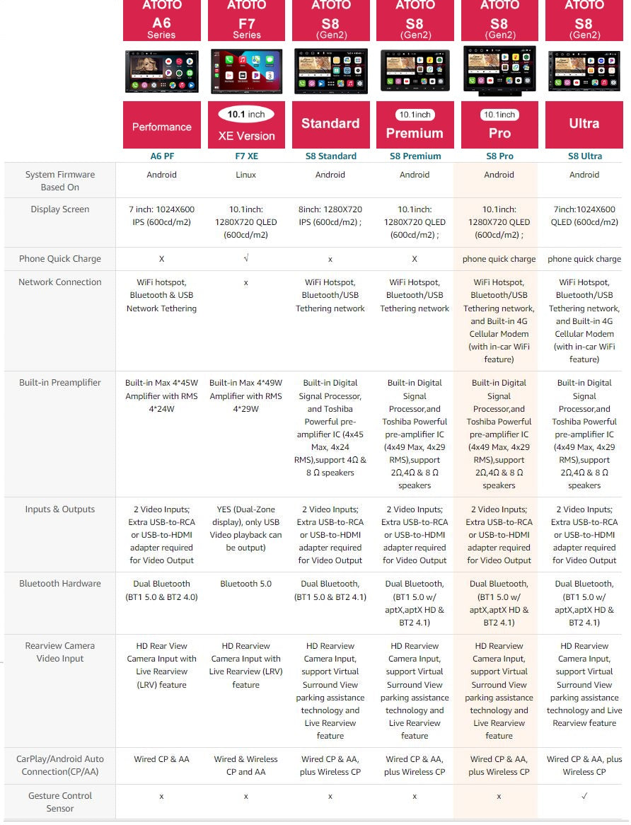 ATOTOSeriesComparison2_d46491b8-44de-4da4-9760-d71da7b56c83.jpg