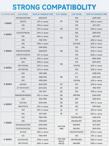 Ancel BD300 BMW Mini  Full Systems Diagnostic Tool BMW Scanner for Android/iOS
